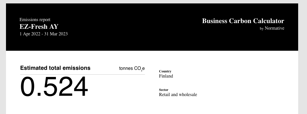 CO2 emission